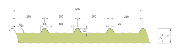 Profielvulling REX Dak 4