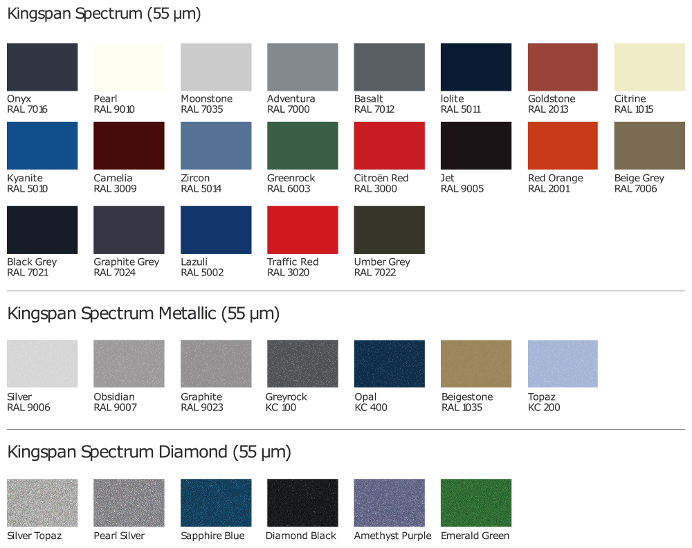 Kingspan Spectrum kleurenkaart